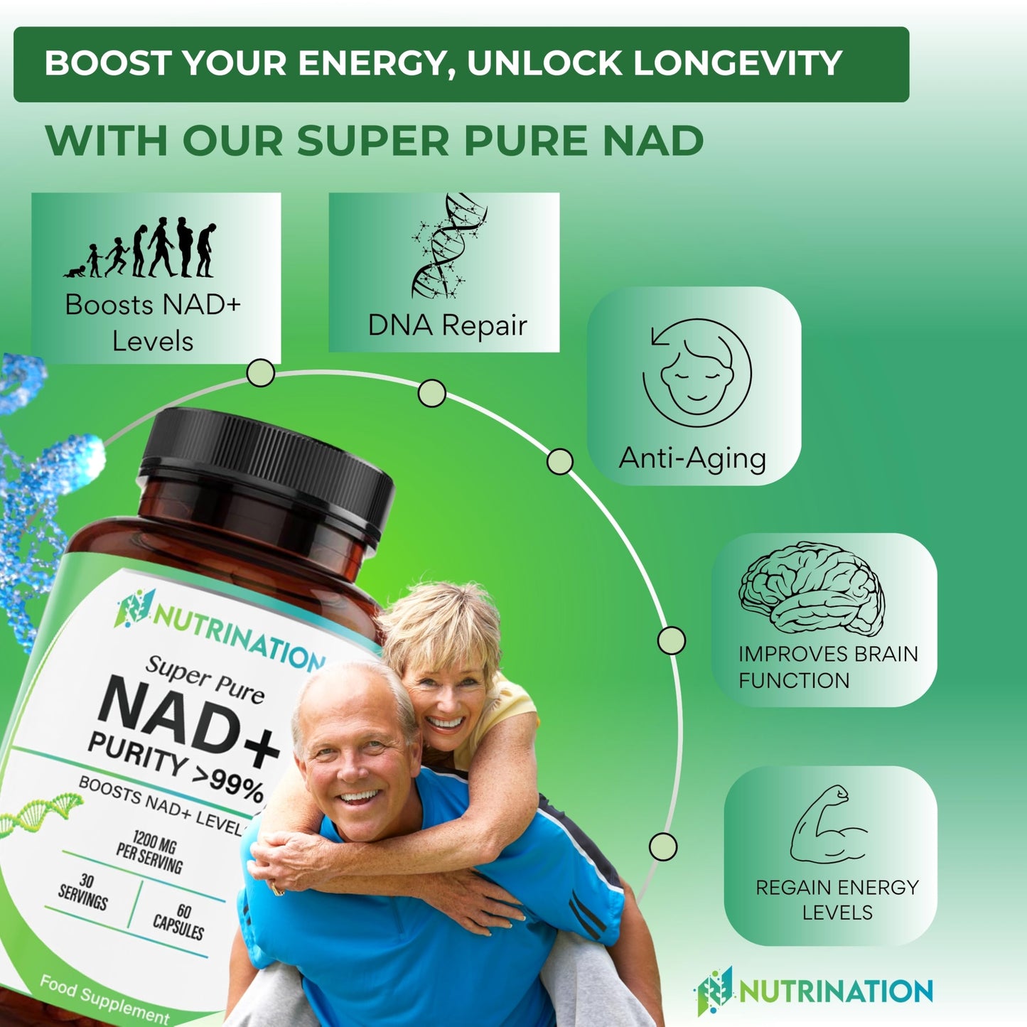NUTRINATION NAD Supplements UK 1200mg | Super Pure 99.5% Nicotinamide Adenine Dinucleotide | 60 High-Strength Capsules | NAD+ Supplement for Anti-Aging, Boost Energy Levels & Cellular Health | Vegan & Non-GMO