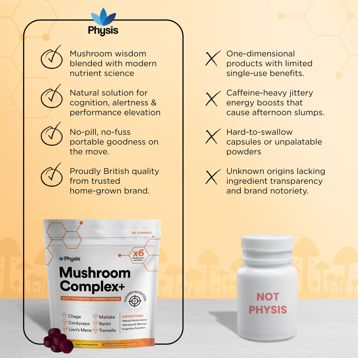 Physis Mushroom Gummies +Vitamin Complex | Attention On Mushroom Blend | Alertness Cognition Memory | Lions Mane Cordyceps Reishi Maitake Tremella Ginseng Iodine Vit B5 | 60 x Vegan Juicy Blackcurrant