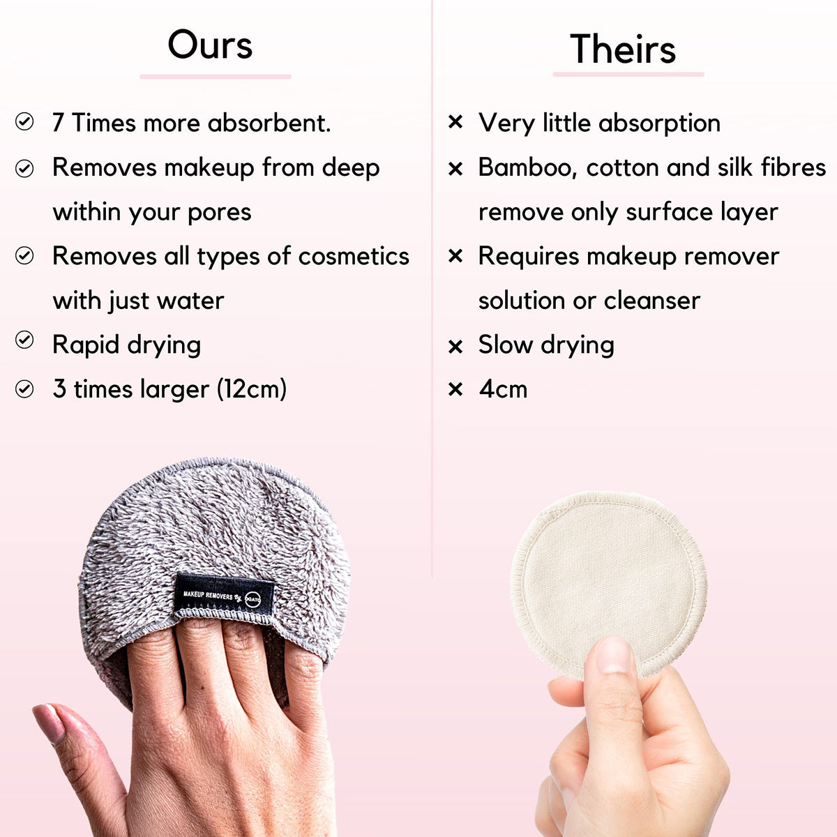 Ogato® Reusable Makeup Remover Pads and Eye Makeup Remover Pads Set - Just Use Water- XL Reusable Face Pads - Eco Friendly - FREE Laundry Bag - Makeup Remover Cloth For All Skin Types