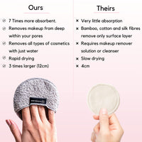 Ogato® Reusable Makeup Remover Pads and Eye Makeup Remover Pads Set - Just Use Water- XL Reusable Face Pads - Eco Friendly - FREE Laundry Bag - Makeup Remover Cloth For All Skin Types