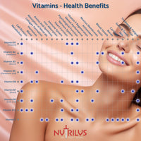 Nutrilus Hydrolysed Marine Collagen Powder 300g with Hyaluronic Acid and Vitamins - 29 Servings - with Biotin, Folic Acid, B12 & more - High Protein - for Skin, Hair, Nails, Joints (Orange)
