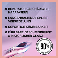 Gliss Kur Anti Split Ends Wonder Express Conditioner 200ml