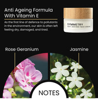 The Edinburgh Natural Skincare Company Ltd. Symmetry Anti-Ageing Mini Face Cream | Nourishing & Moisturising | Revitalise & Replenish Skin | Reduce Fine Lines & Wrinkles | With Coconut Oil & Shea Butter | Edinburgh Skincare