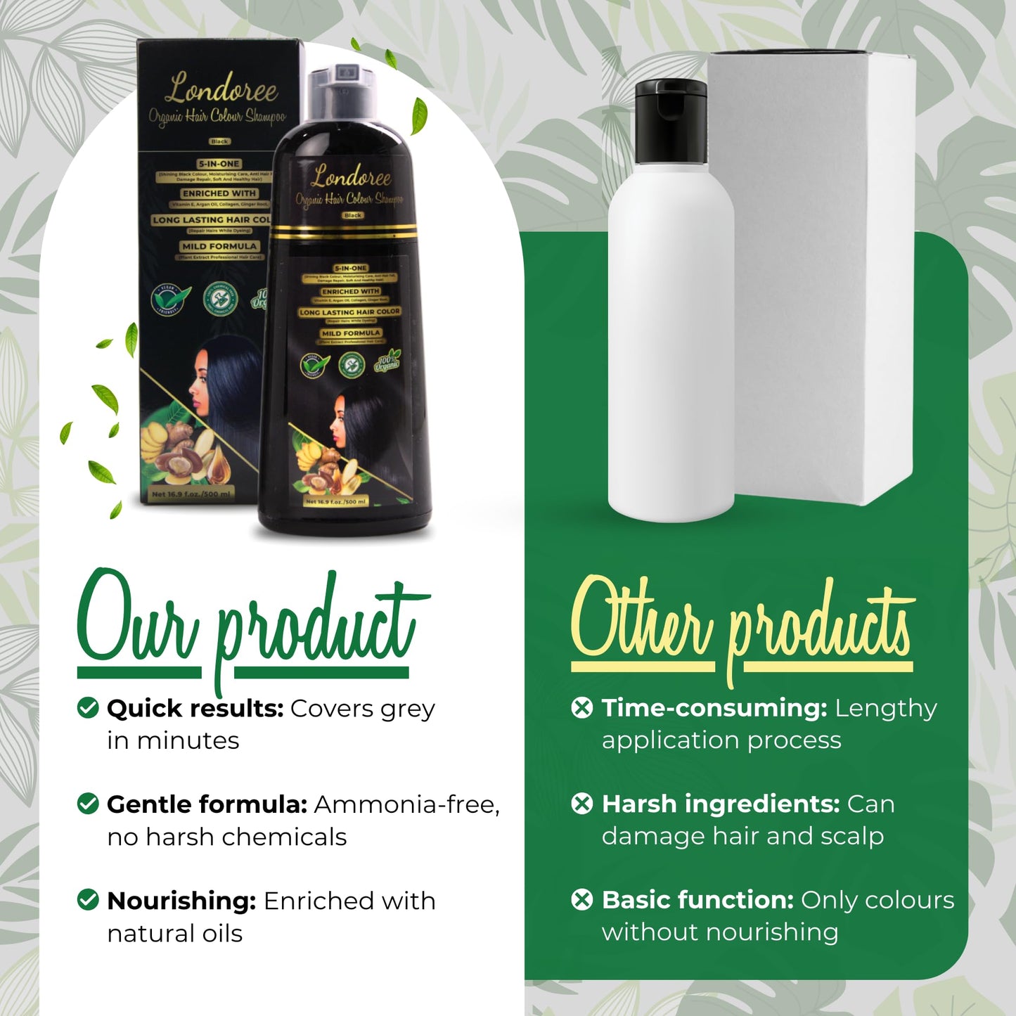 Londoree 5-in-1 Hair Dye Shampoo for Gray Hair - Ammonia-Free with Vitamin E, Argan Oil & Collagen - Moisturizes, Repairs, and Colours in 15 Minutes - 500 ML