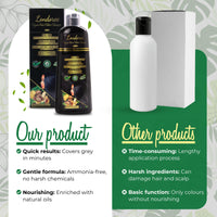 Londoree 5-in-1 Hair Dye Shampoo for Gray Hair - Ammonia-Free with Vitamin E, Argan Oil & Collagen - Moisturizes, Repairs, and Colours in 15 Minutes - 500 ML