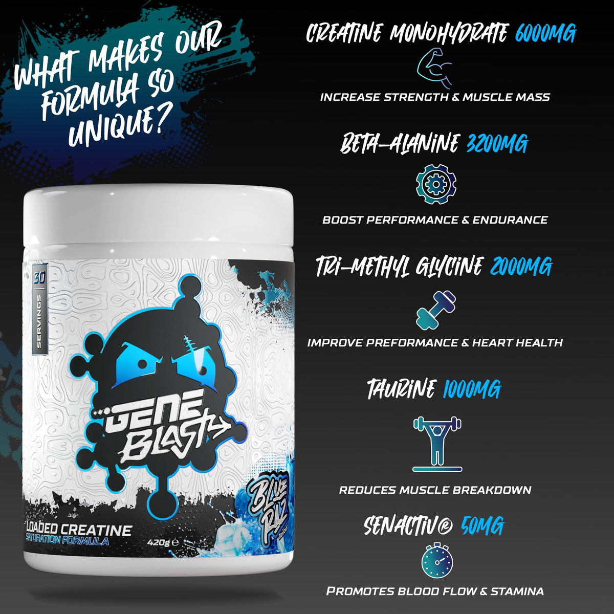 GENE BLAST Gene Blast Loaded Creatine 6g - Power, Endurance & Recovery (Blue Raz, 30 Servings)