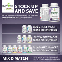 Multivitamin and Minerals | 180 Vegan Tablets | 26 Key Vitamins and Minerals for Women and Men | 6 Months Supply | Multivitamin Supplements 1 a Day Serving | Made in The UK by Incite Nutrition®