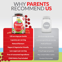 Multivitamin for Kids (5+) - 120 Vegan Gummies - 4 Month Supply - Tasty Strawberry Flavour - Kids Vitamins Including C, D & B12 - Made in The UK by Nu U Nutrition