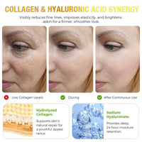 Dvoevivh Collagen Night Wrapping Mask Snail Mucin Korean Skincare Collagen Face Mask Overnight No-rinse Facial Overnight Sleeping Mask Hydration Reduces Wrinkle Improves Skin Elasticity 75ml (Brush Included)