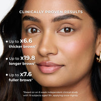WUNDERBROW Wunderbrow Growth Enhancer Brow & Lash Serum, 2-in-1 Growth Serum For Fuller, Thicker, Healthier Eyebrows & Eyelashes, Clinically Tested Formula, Visible Results in 6-8 weeks