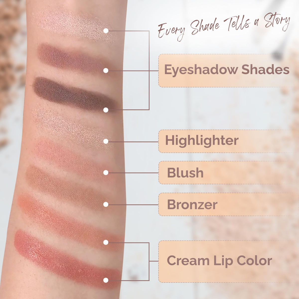 Profusion Cosmetics Full Face Palette Nude, 8 Shade Eye, Face and Lip Palette for Natural and Bold Makeup Looks, Ultimate Makeup Essential for Medium to Deep Complexions, Nude