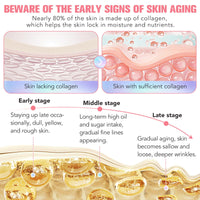 Collagen Night Wrapping Mask 75ml, Collagen Face Mask, Overnight Sleeping Mask with Hydrolysed Elasticity Visible Improved, for Dry & Dehydrated Skin, Reduce Skin Sagging & Dullness