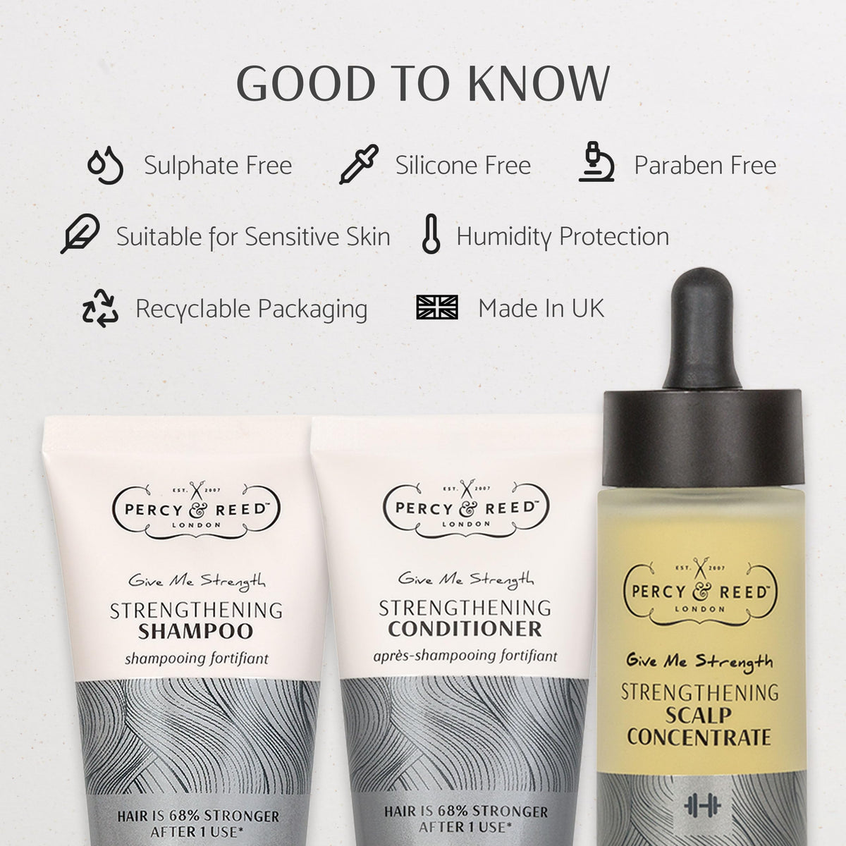 Percy & Reed Hair & Scalp Regime, Strengthening Shampoo, Conditioner and Scalp Concentrate 50ml Each, Perfect Bundle for Dry Damaged Fragile Strands, Includes Hair Growth Serum, Reduces Breakage