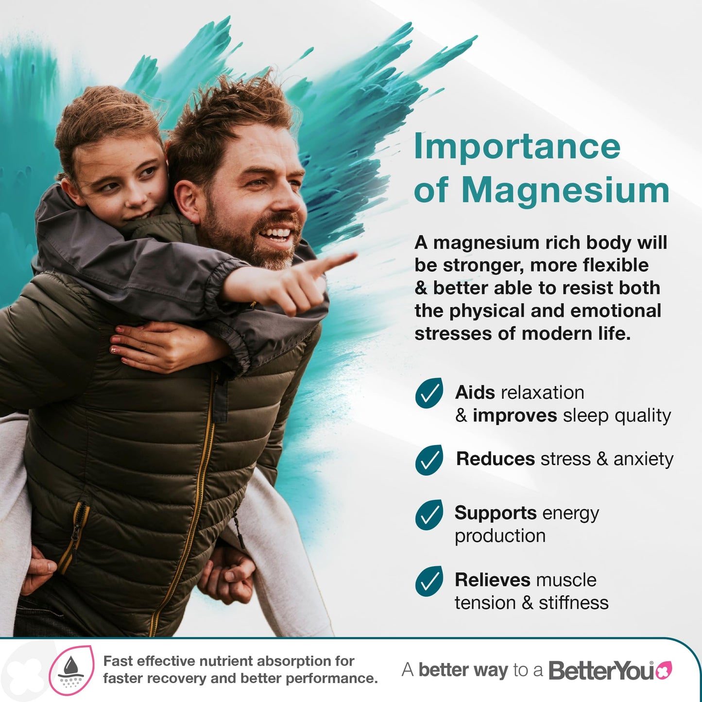 BetterYou Magnesium Glycinate, Citrate & Malate Supplement | 1942mg Magnesium Max Powder - Unflavoured, 3-in-1 Powder 375mg Elemental Absorbtion, Fast Absorbing, Fast Acting & Easy to Use