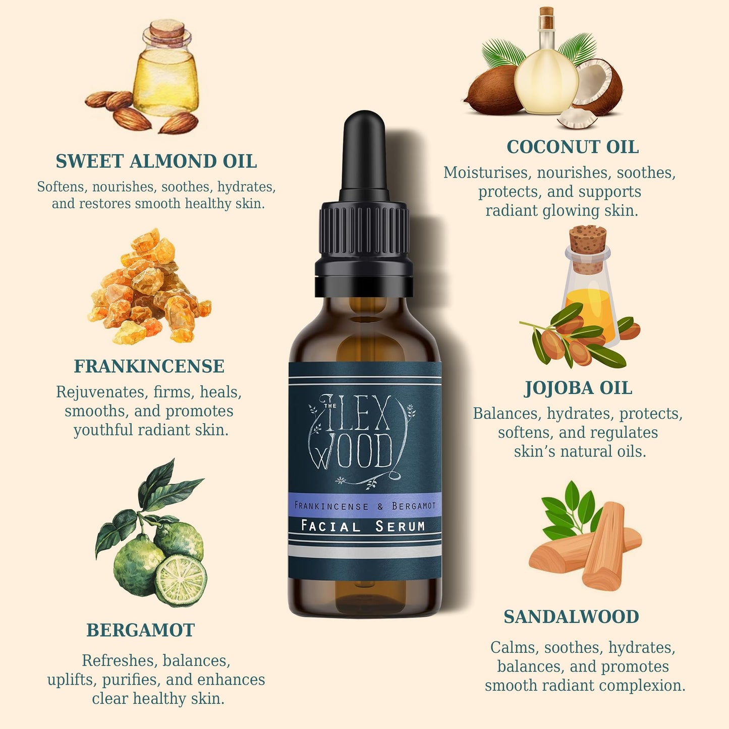 The Ilex Wood - Frankincense and Bergamot Facial Serum - 100% Natural handmade, Vegan, Moisturising for both Men & Women, Cruelty Free, Anti Ageing, Wrinkle and Line Reducing Ingredients. 20ml