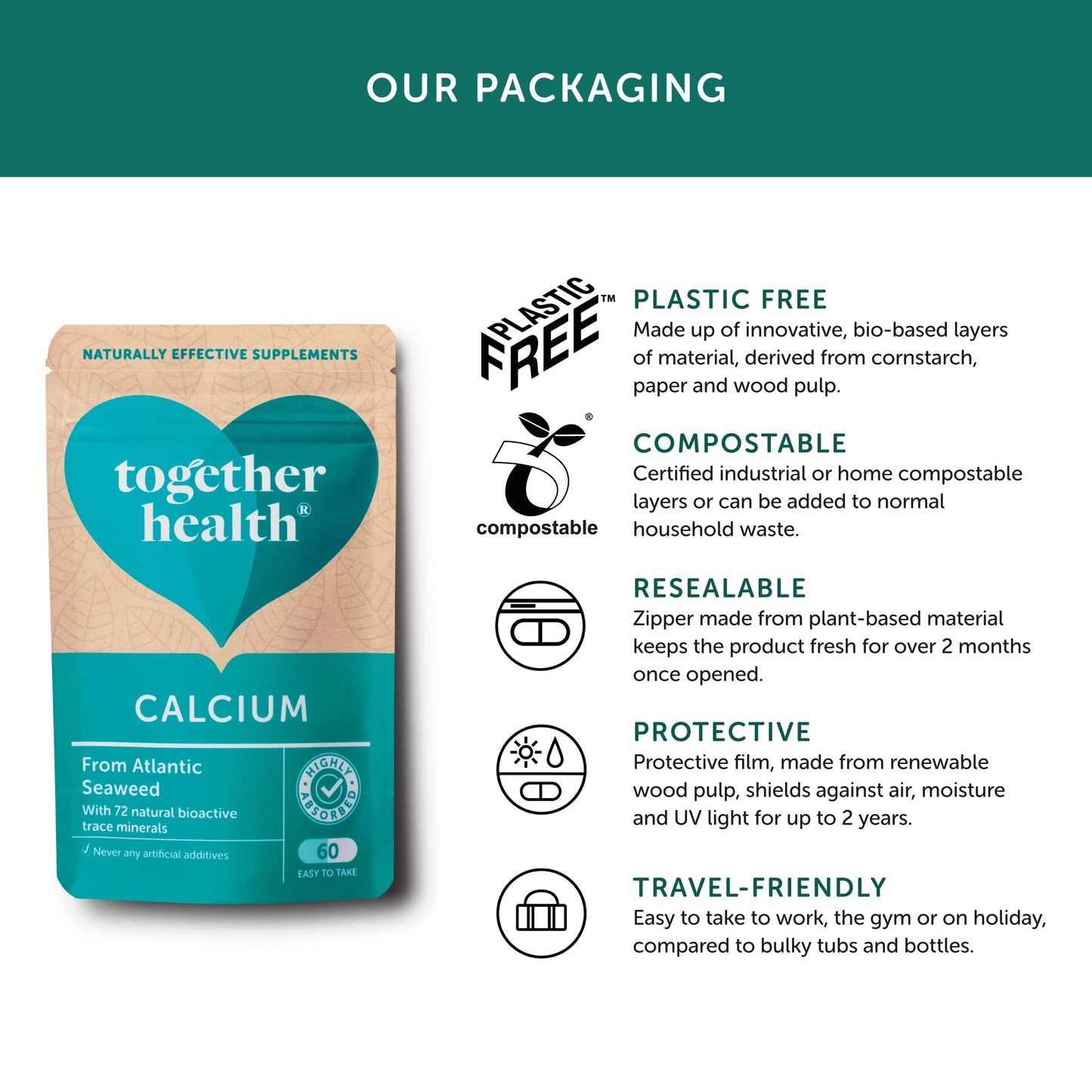 Calcium – Together Health – Seaweed-Based Calcium – 72 Trace Minerals – Vegan Friendly – Made in The UK – Pack of 4-240 Vegecaps