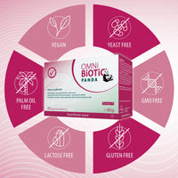 OMNi BiOTiC PANDA | 30 sachets (90g) | 4 bacterial strains | 3 billion bacteria per daily dose | Powder | Vegan | Gluten-free | Lactose-free | For daily use | Suitable for mother and child