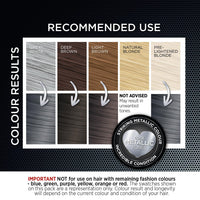 Colour Freedom Metallic Stone Grey Permanent Hair Dye with PurePlex. Ultra Glossy Conditioning Hair Colour. 100% grey coverage. By Knight & Wilson.