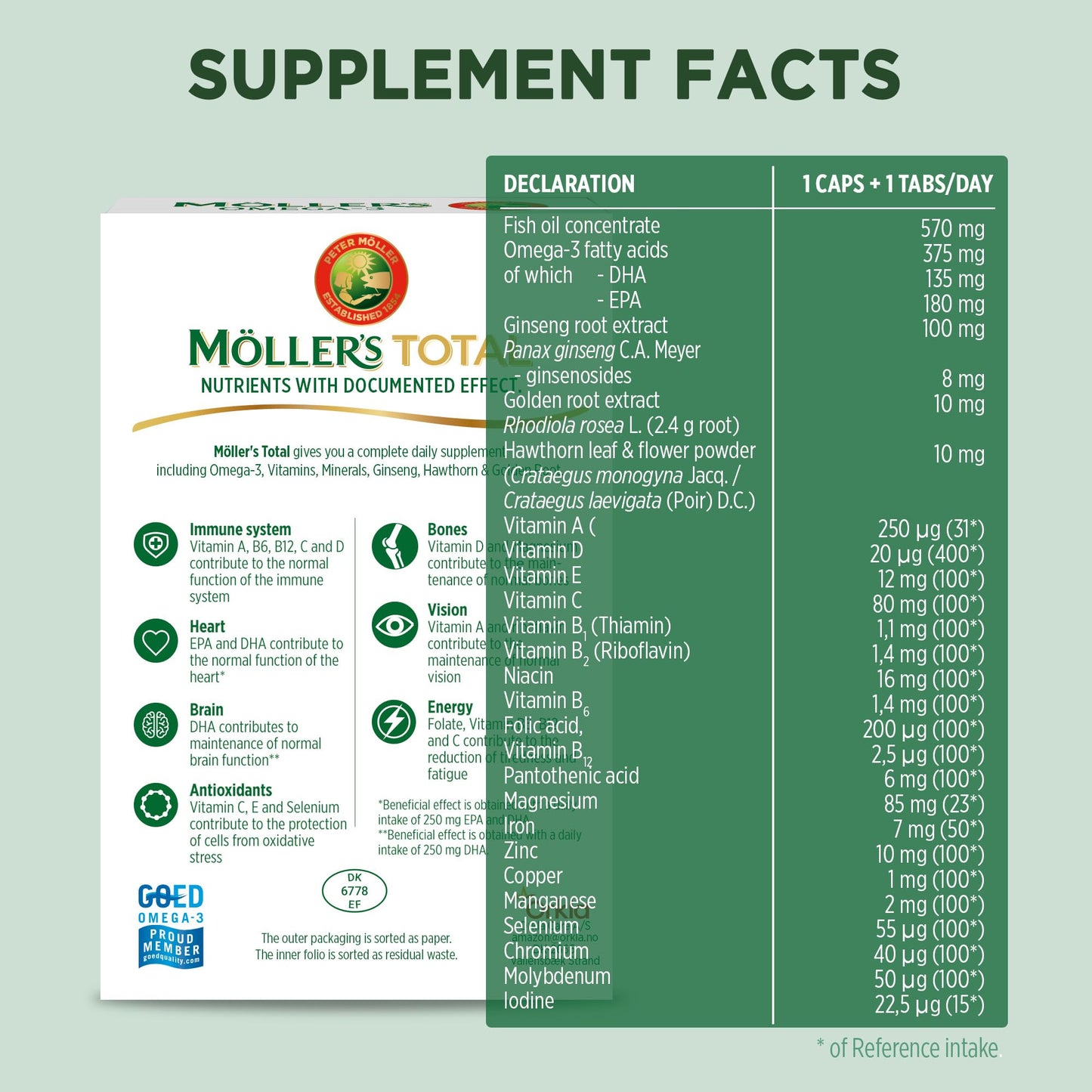 MÖLLER'S Moller’s ® | Möller's Total | Complete Daily Supplement | Nordic Omega-3 Dietary Supplement with EPA and DHA | Broad Spectrum of Vitamins and Minerals | Ginseng, Hawthorn & Golden Root | 56 Capsules