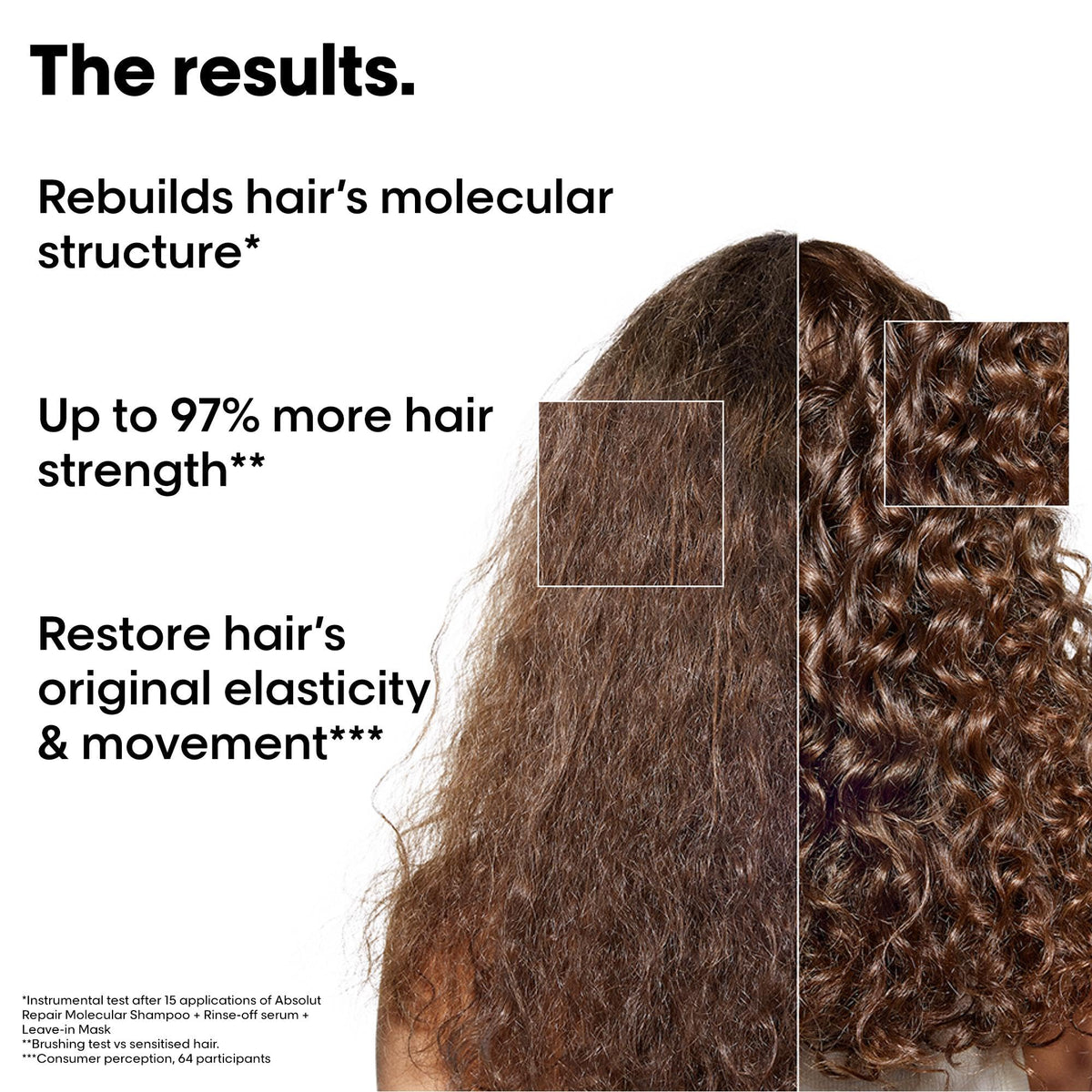 L'Oréal Professionnel Paris L'Oréal Professionnel Absolut Repair Molecular Shampoo, Rinse-Off Serum & Leave-In Treatment Mini Trio Kit, For Extremely Damaged Hair, Molecular Bond Repair & restores strength, 100ml, 75ml & 50ml