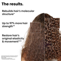 L'Oréal Professionnel Paris L'Oréal Professionnel Absolut Repair Molecular Shampoo, Rinse-Off Serum & Leave-In Treatment Mini Trio Kit, For Extremely Damaged Hair, Molecular Bond Repair & restores strength, 100ml, 75ml & 50ml
