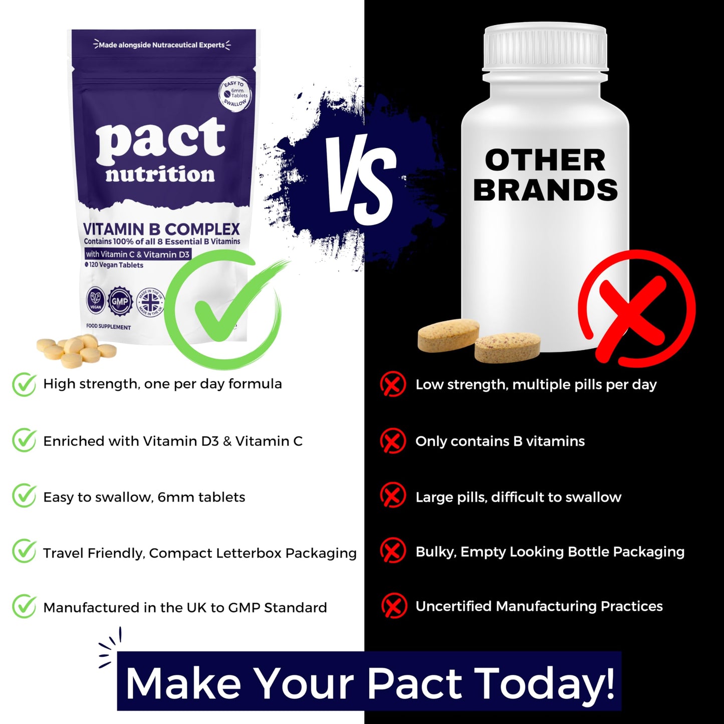 Vitamin B Complex High Strength - with Vitamin D3 & Vitamin C - All 8 Essential B Vitamins - 120 Easy to Swallow Tablets - VIT B Vegan Supplement - Pact Nutrition