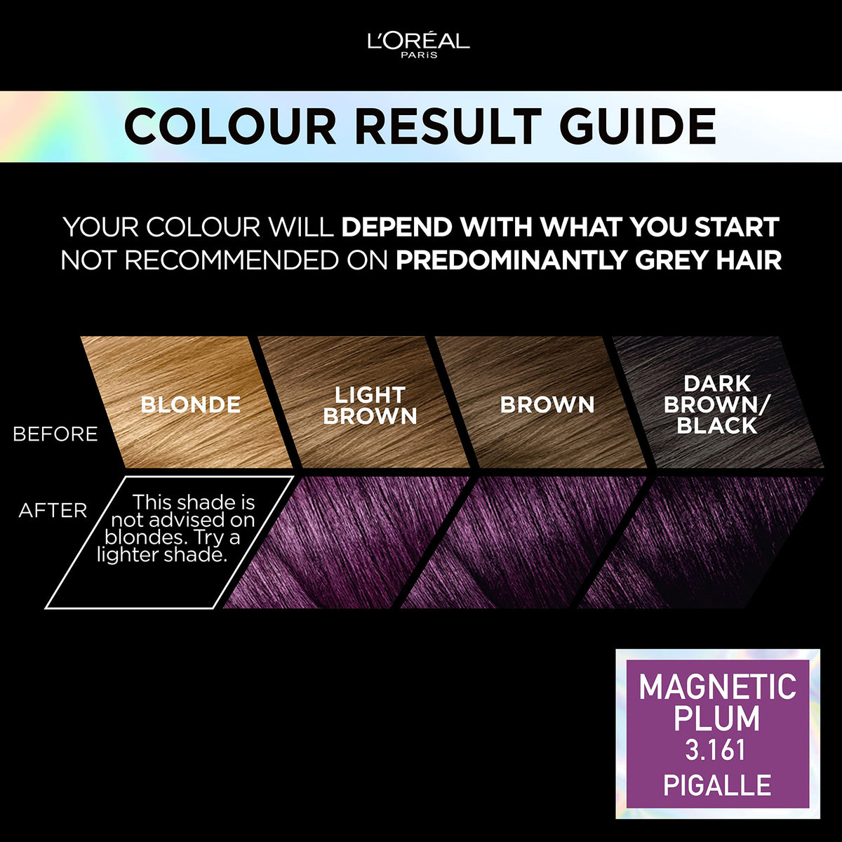 L'Oreal Paris L'Oréal Paris Permanent Hair Colour, Long-Lasting Shine and Intense Colour, For up to 8 Weeks, Preference Vivids (Colorista), Magnetic Plum 3.16, x1 pack