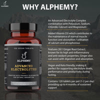 Advanced Electrolyte Complex, x120 Tablets Enhanced with Ginger Root Extract, Vitamin D3 & Magnesium. High Performance Salts for Fasting, Keto & Vegan Friendly, UK Made Alphemy