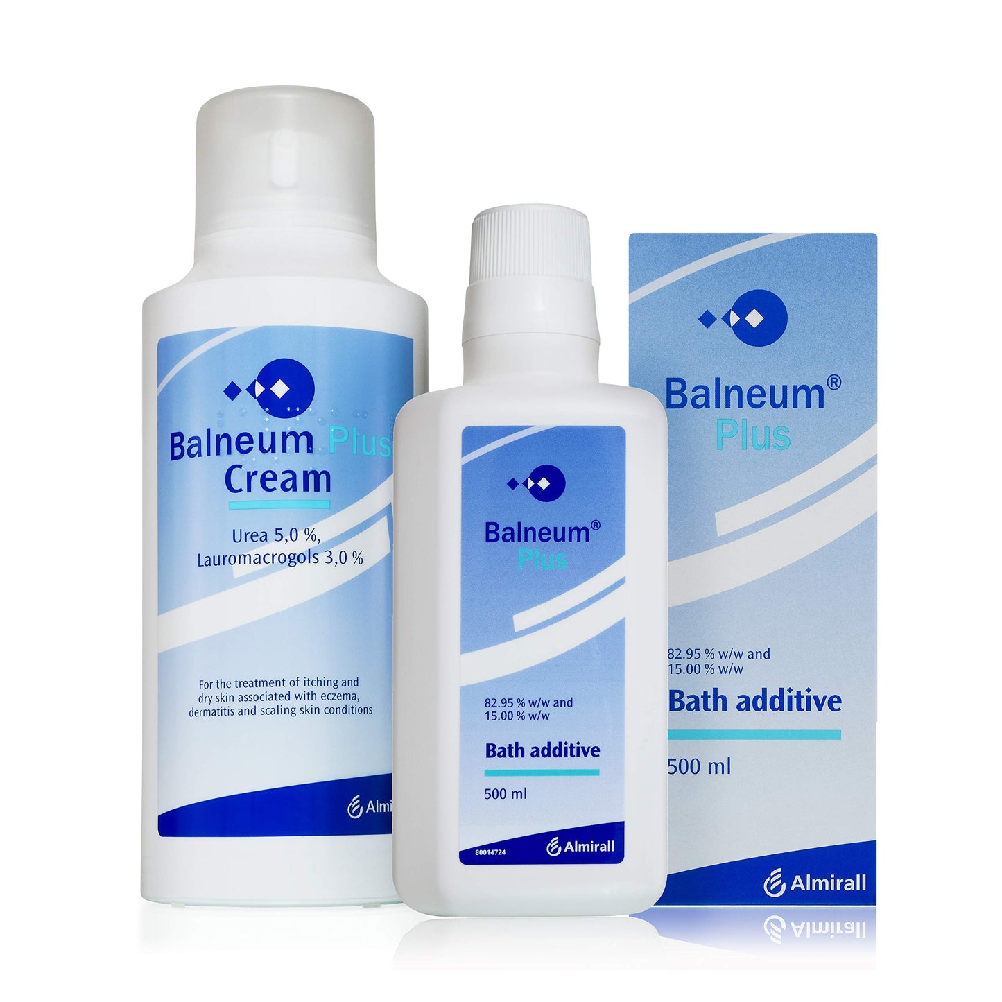 Balneum Plus Bath Additive, 500ml