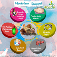 Ayushya Medohar Guggul Capsule, 60 Capsules, Natural