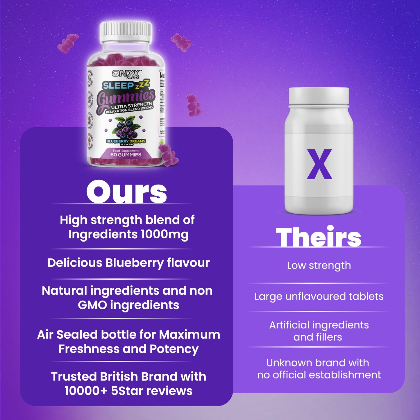 ONYX NUTRA Sleep Gummies with Magnesium | Blueberry Dreams Flavour | Night Bedtime Support | Vegan Chewable Gummys (1)