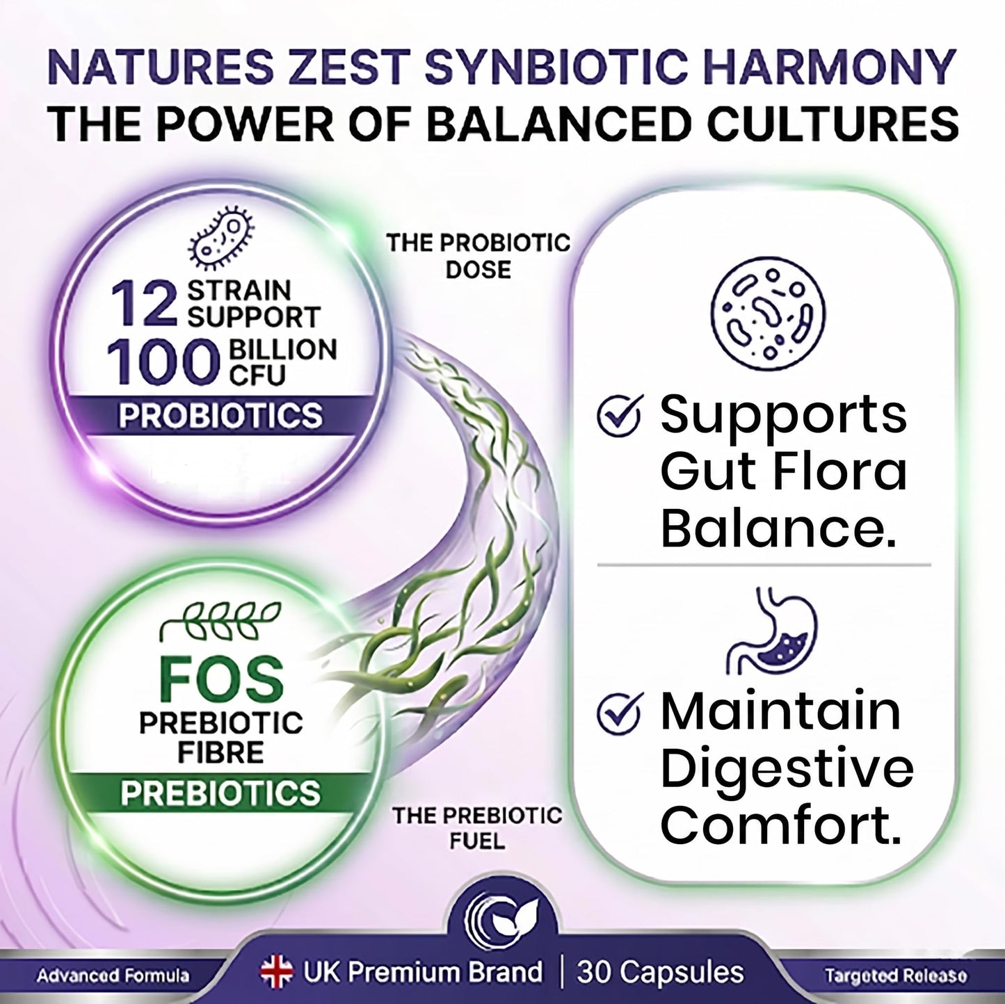 Natures Zest Bio Cultures Complex Probiotics & Prebiotics 100 Billion CFU for Gut Health - 30 Vegan Capsules Multi Strain Lactobacillus Plantarum, Acidophilus & Saccharomyces Boulardii for Men & Women, UK Made