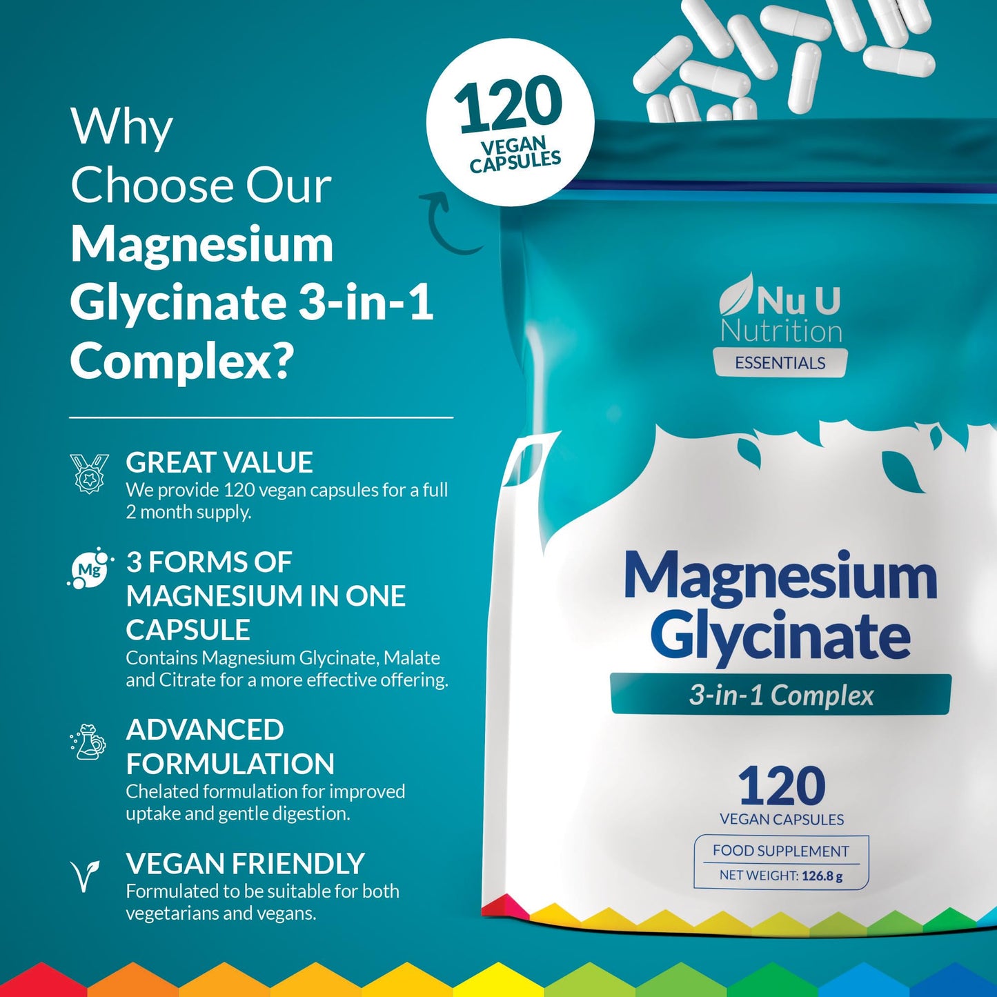 Magnesium Glycinate | Citrate | Malate | 3-in-1 Complex 1813mg - 120 Vegan Capsules - Sustained Release - Triple High Absorption 384mg Elemental Mag per Serving - Made in the UK - Nu U Nutrition