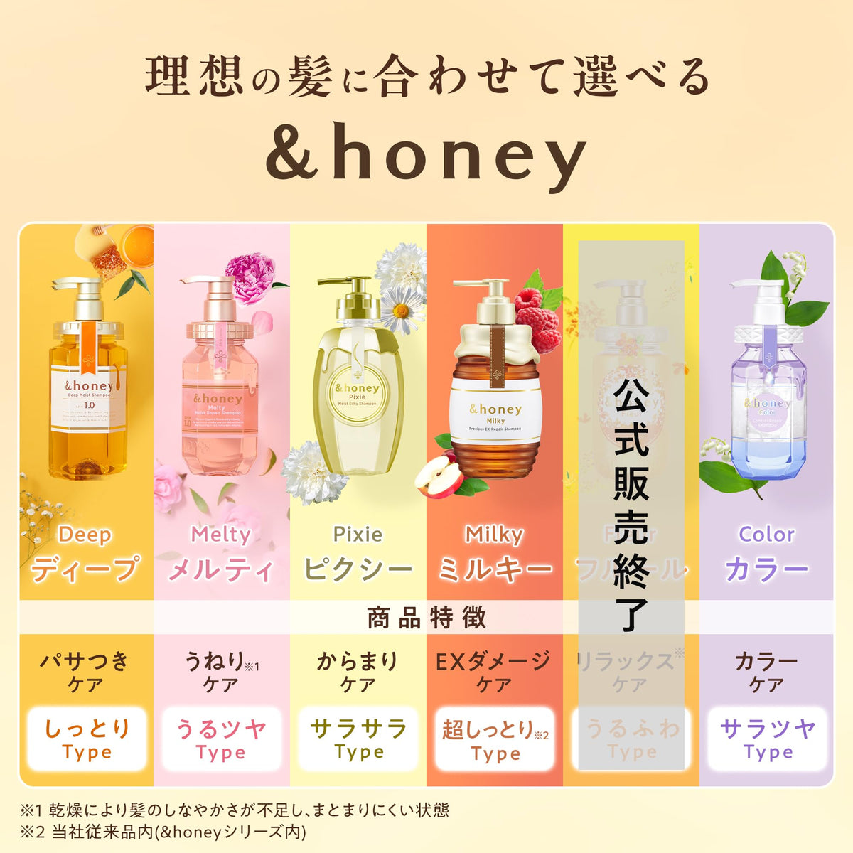 & Honey &honey Color Control Repair Hair Treatment 445g - Muguet Honey Scent