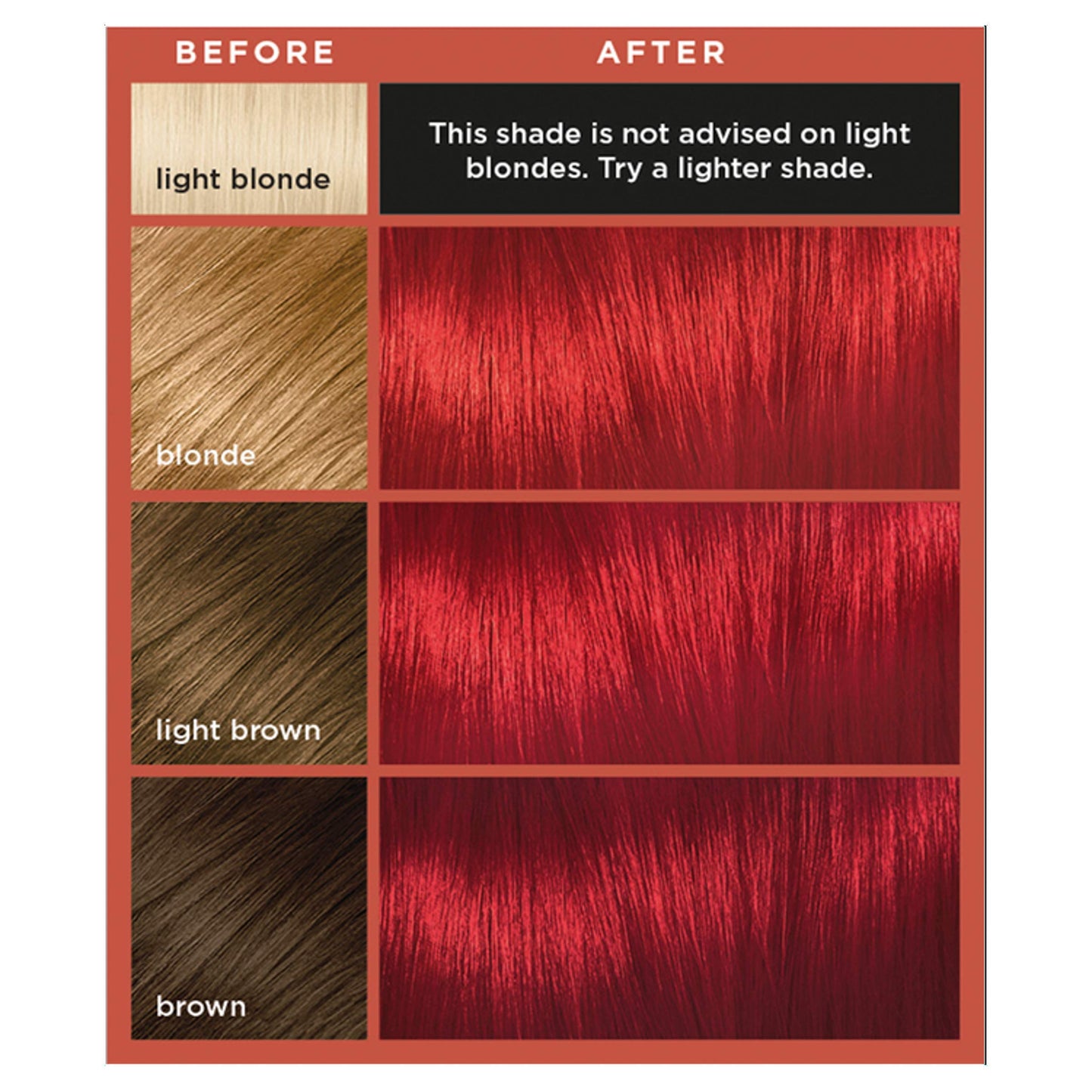 L'Oréal Paris Colorista Permanent Gel Hair Dye, Long-Lasting and Vibrant At-Home Hair Colour, High-Intensity Hues with Up to 3x More Shine, Colour: Bright Red