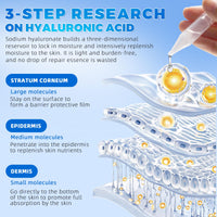 30pcs Ultra-Hydrating Acid Serum-1.2ml Hyaluronic Acid Ultra-Hydrating Vials with 3% Hyaluronic Acid,-Sensitive-Soothing-Anti Aging Serum for Face