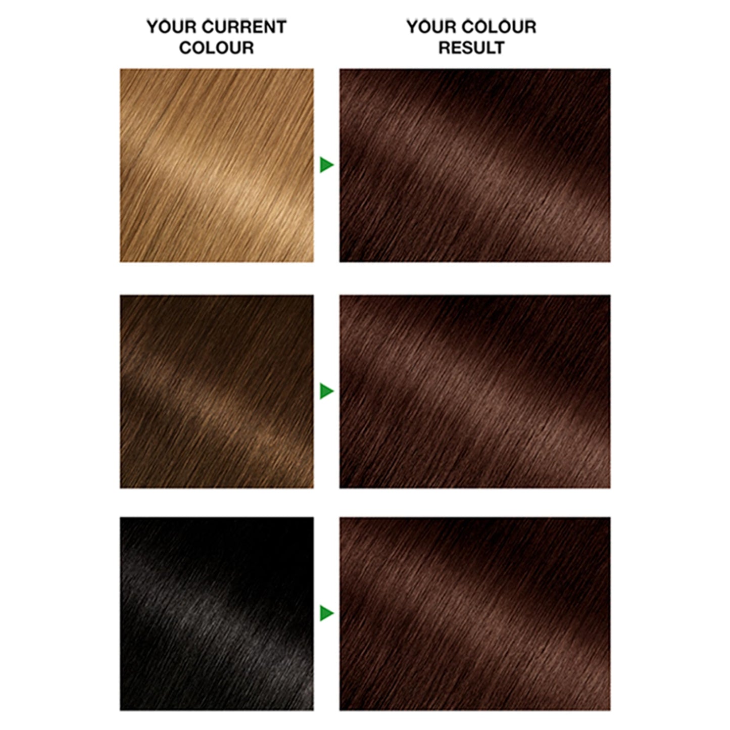 Garnier Nutrisse Ultra Crème Vegan Hair Dye, Delivers 100% Grey Coverage and Deep, Lustrous 8-Week Colour, Gentle, No-Ammonia, Vegan, Rich Colour, Shade: Natural Dark Brown