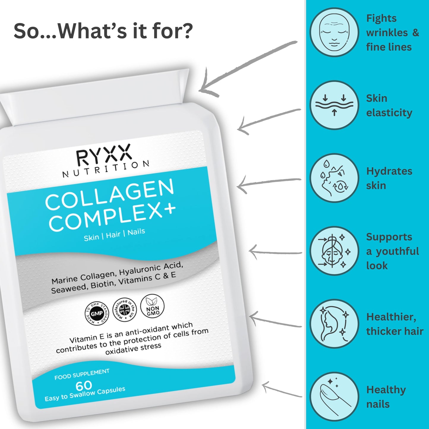 Ryxx Collagen Complex+ | Marine Collagen Supplement with Hyaluronic Acid, Biotin, Vitamin C & E | Skin, Hair & Joint Support | 60 Capsules | Made in the UK by RYXX