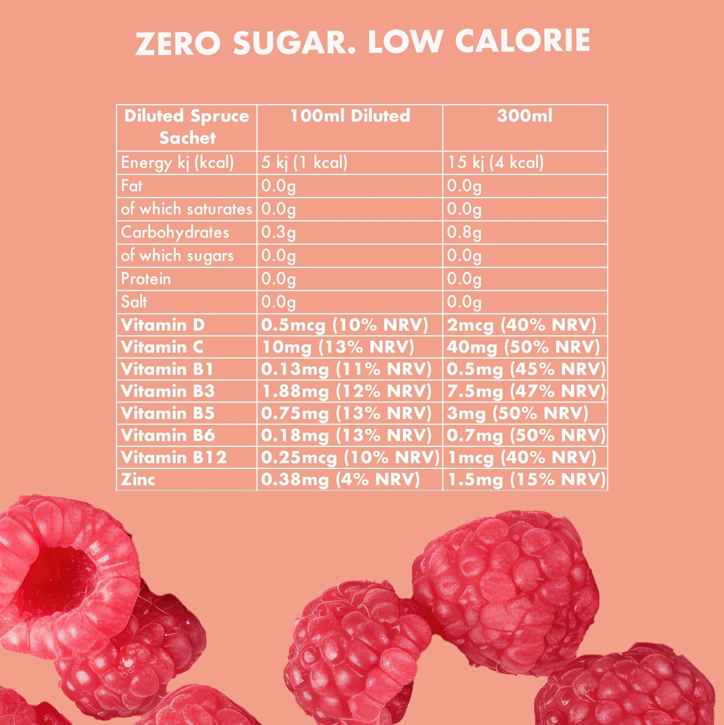 Spruce Natural Water Flavouring With Vitamins – Black Cherry – 48 Drinks – No Sugar – Made With Real Fruits – Healthy Modern Squash Cordial – Perfect For Hydration