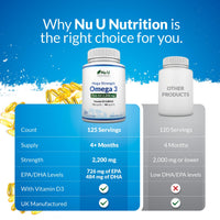 Nu U Nutrition - Omega 3 2200mg & Vitamin D3 2000IU - 250 Softgel Capsules - 726mg EPA & 484mg DHA per Serving - Alternative to Cod Liver Oil Capsules - High Strength, Wild Caught - Made in the UK