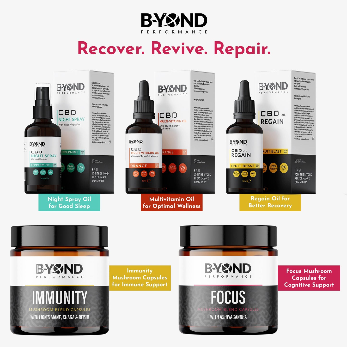 B-YOND Performance Mushroom Complex Supplement for Focus - Premium Brain Supplement with Ashwagandha, Turmeric, Reishi, & Gotu Kola for Focus & Memory Support - for Women & Men by B-Yond Performance, 60 Capsules