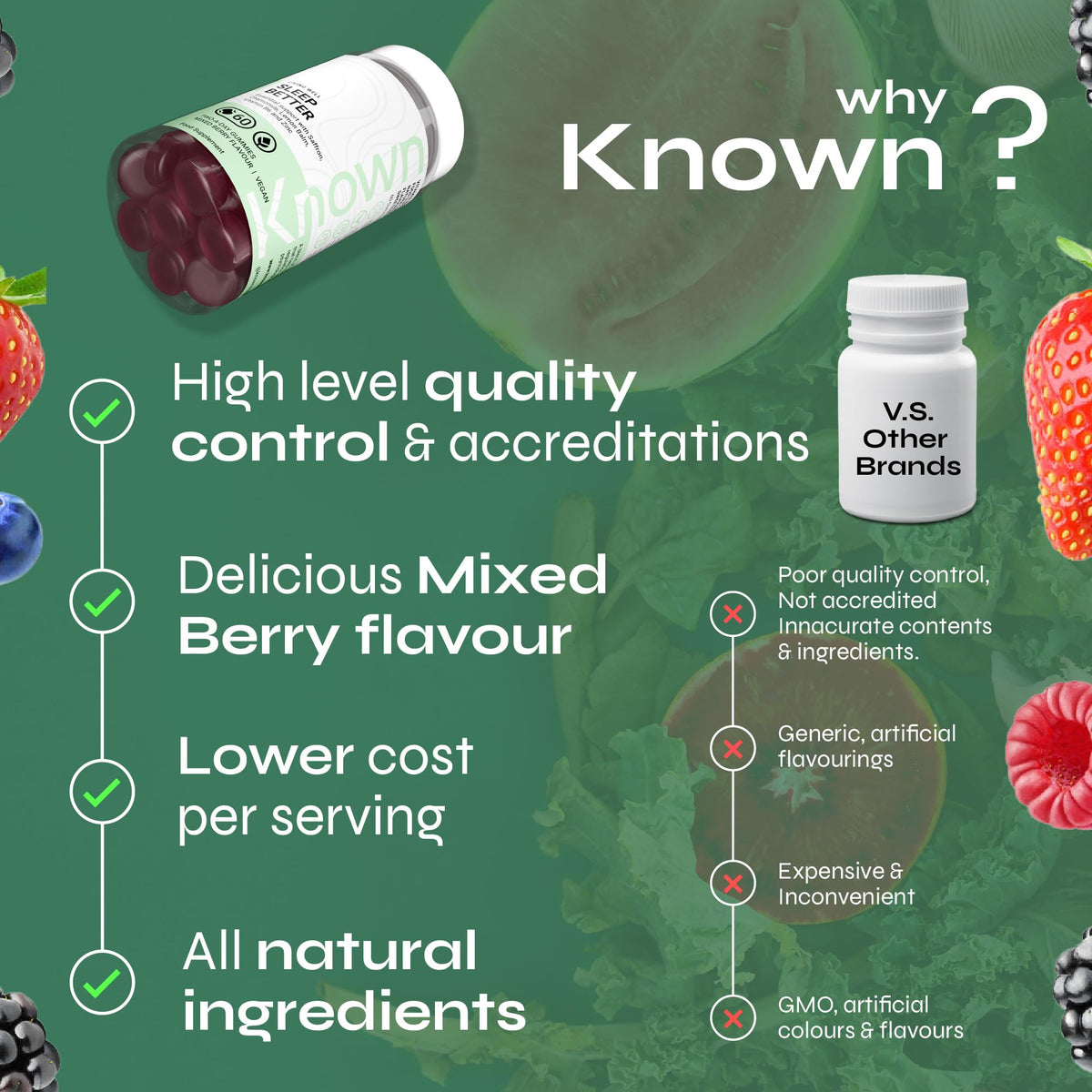 Known Tasty Sleep Better Gummies - Sugar-Free - Saffron, Lemon Balm, Chamomile & B6 - Natural Mixed Berry Flavour - 60 Vegan Gummies, 2 Months Supply
