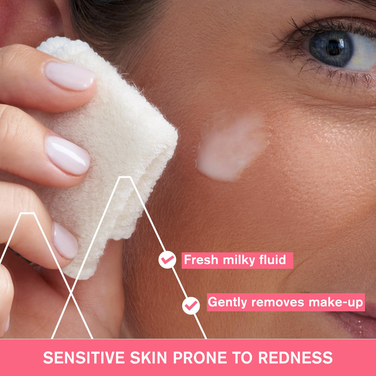 Uriage Roséliane Anti-Redness Dermo-Cleansing Face & Eyes Fluid 250ml - Fresh Milky Make-up Remover For Sensitive Skin Prone to Redness - Instant Relief & Long-Lasting Comfort - Non-Comedogenic