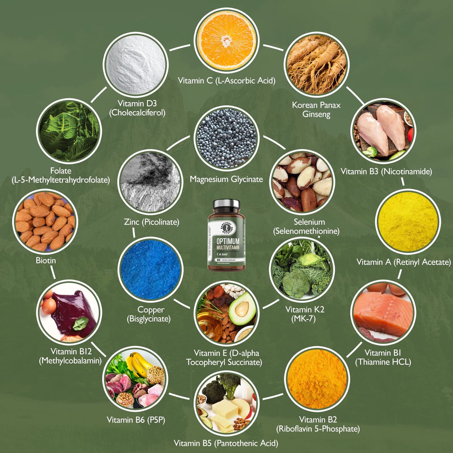 Barefoot Nutrition - Optimum Multivitamin & Mineral Supplement, Bioactive High Strength Formula with Vitamin C Complex, Superior Absorption for Immune Support - 60 Vegan Capsules