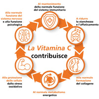 HealthAid Vitamin C 1000mg - Chewable - 30Vegetarian Tablets