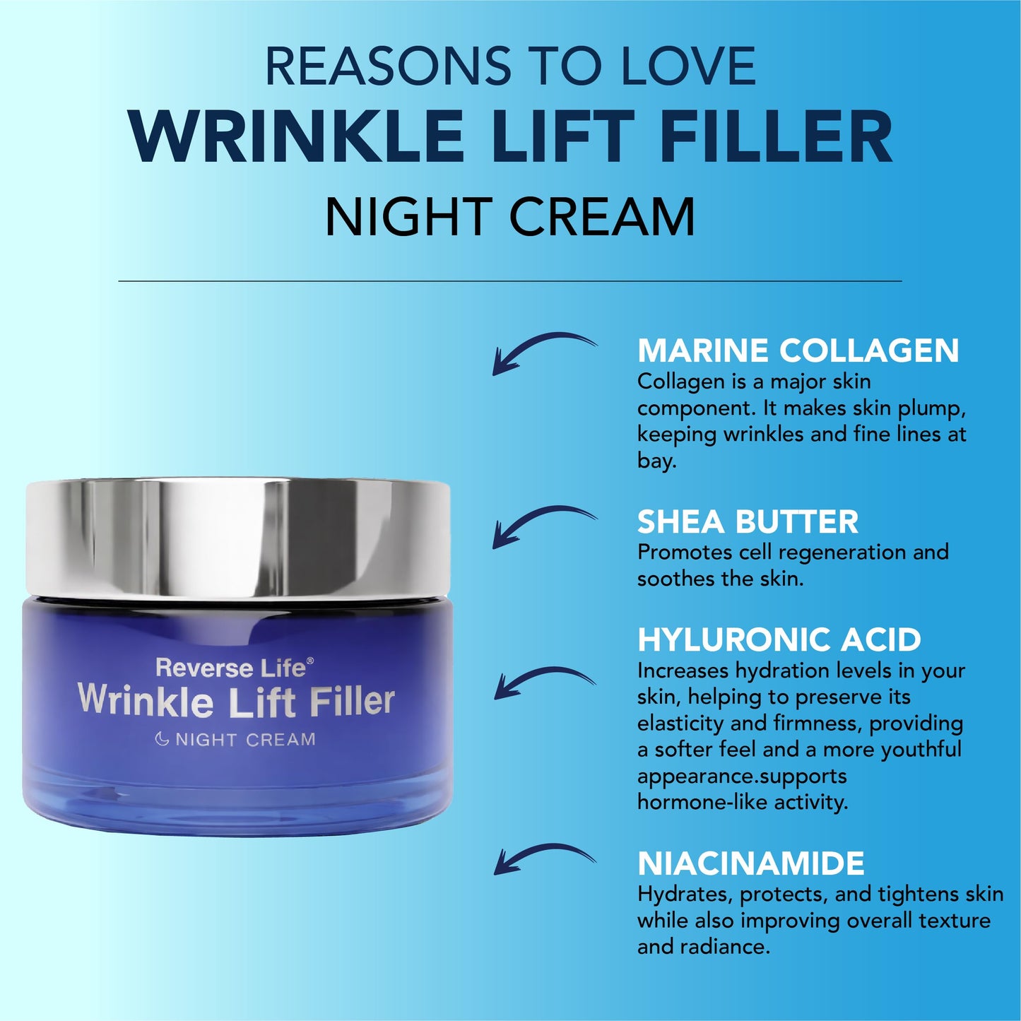 Reverse Life - Night Cream - Face Cream for Wrinkles with Lifting and Filling Properties - Contains Hyaluronic Acid, Marine Collagen & Retinol - 50ml