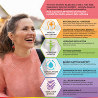 Health and Her Health & Her Multivitamin Supplement for Women Taking Hormonal Contraception - Nutrition Support for Women & Teen Girls on The Pill - 2 Month Supply, 120 Tablets - Vegetarian & Gluten Free