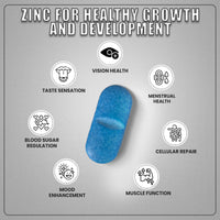 Tresible Zinc Tablets (4 Weeks Supply) - Kids Zinc 50mg for Skin Hairs Nails Bones and Metabolism - Immune Support High Strength Zinc Supplements for Men & Women - Zinc Tablet for Adults
