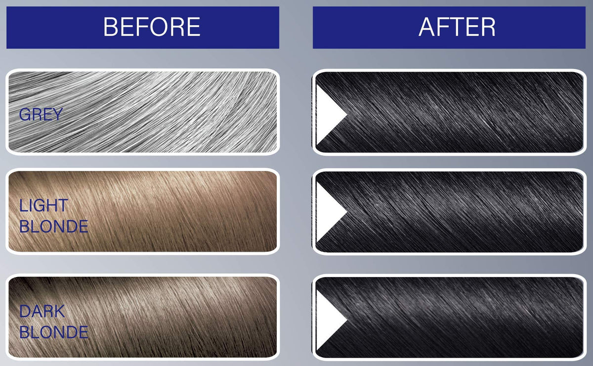 FYNE - Jet Black Permanent Hair Colour | Grey Hair Colouring for Men with Comb Applicator Included | Natural-Look Hair Dye | No Mixing Ready to Apply | Ammonia and Cruelty-Free