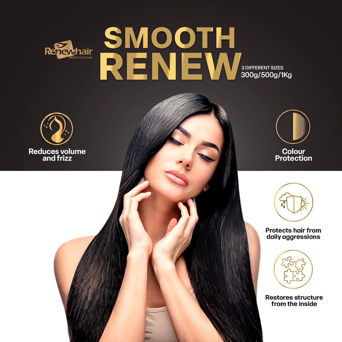 RENEW HAIR PROFESSIONAL Renew Hair Professional Smooth Renew Hair Mask, 500g, Brazilian Treatment, Anti-Frizz, Thermo Active, Multi Control,BTX